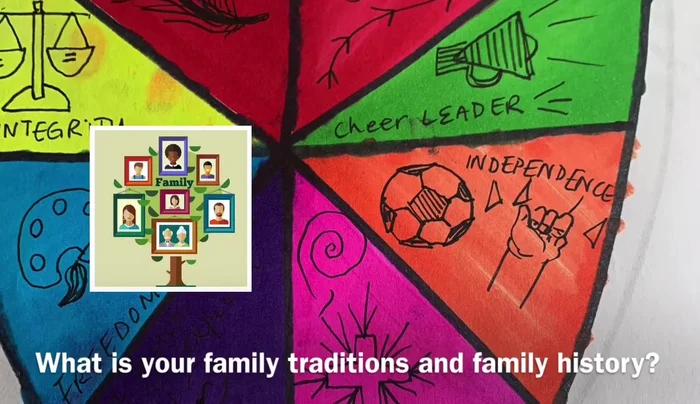 Incorporate Family Traditions and History (photos or drawings)